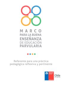 Portada MBE Parvularia