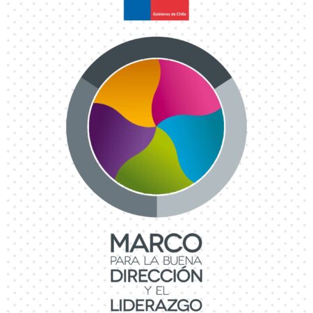 Marco para la Buena Dirección y el Liderazgo Escolar